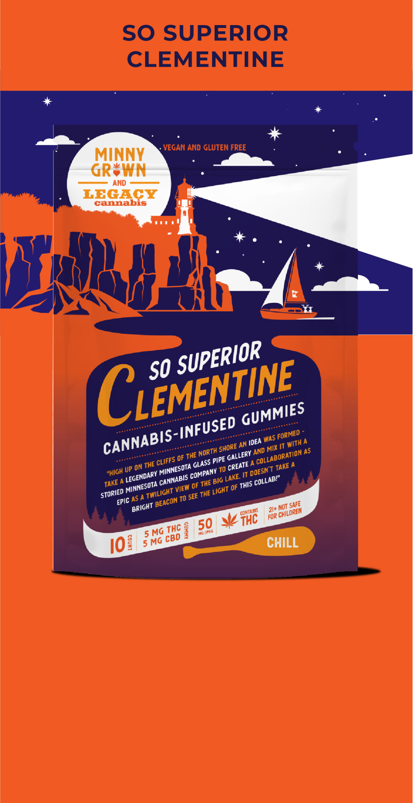 Featured image for “THC Gummies – OG Clementine”