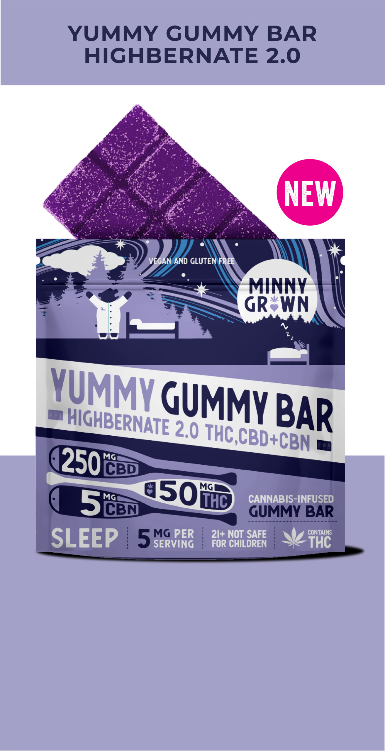 Featured image for “Yummy Gummy Bar – Highbernate 2.0”